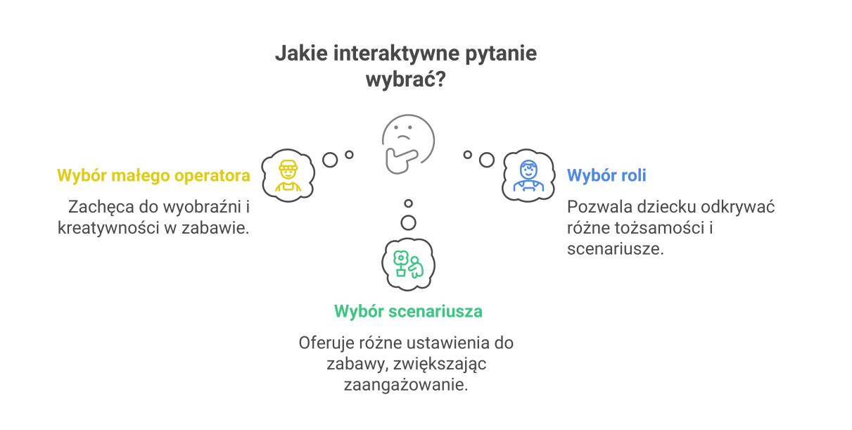 sekcje pytan do dzieic